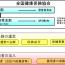 協会けんぽの図解 協会けんぽの図解